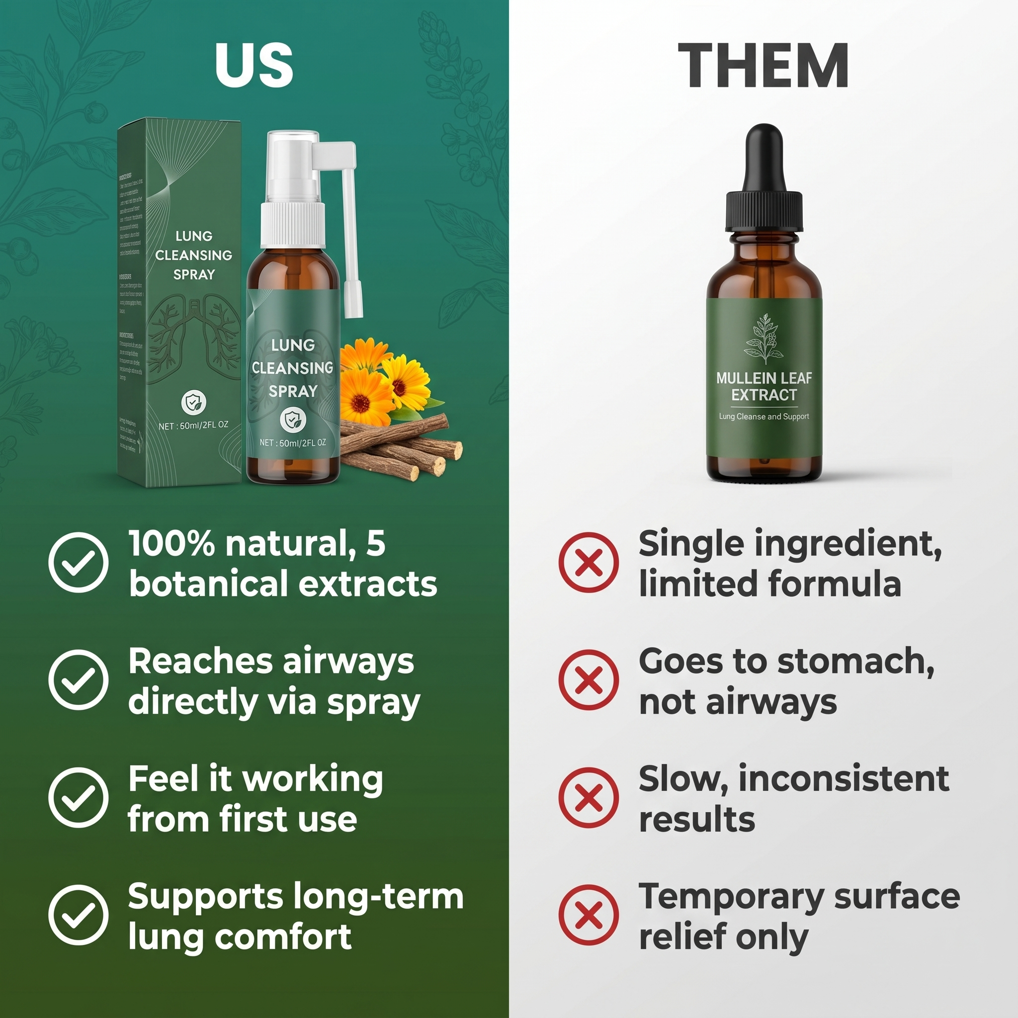 Breathra™ Lung Support Spray | 5 Botanical Extracts
