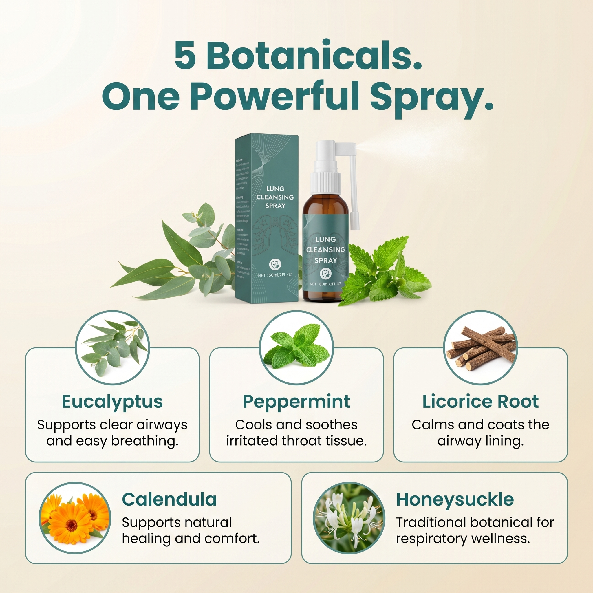 Breathra™ Lung Support Spray | 5 Botanical Extracts